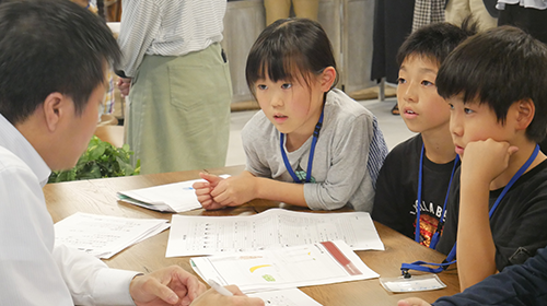 小中高大学生向けプログラム
